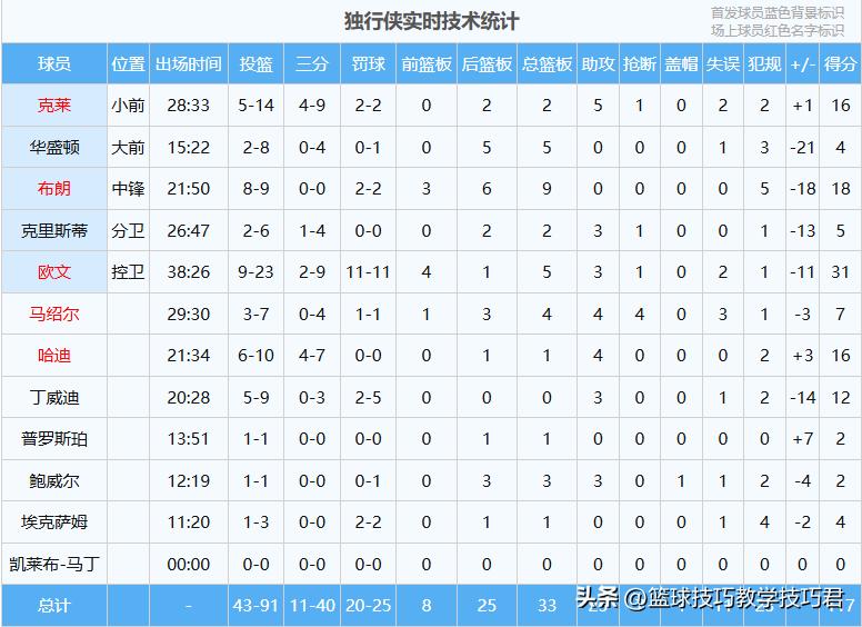 小帕特里克·鲍德温_帕特里克里德_帕特里克鲍德温