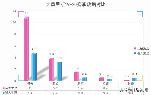 贾斯廷·霍勒迪_霍勒迪兄弟_霍勒迪戴维斯