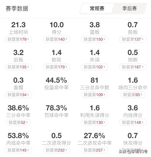 霍勒迪戴维斯_霍勒迪兄弟_贾斯廷·霍勒迪