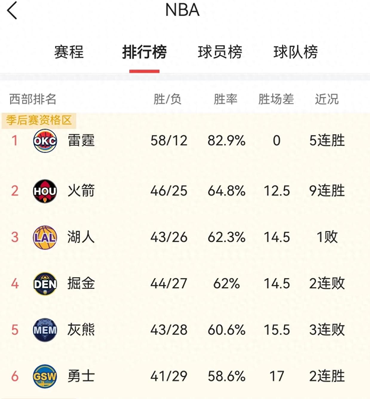 阿门·汤普森_汤普森阿门能练出投篮吗_汤普森阿门会是第二个吗