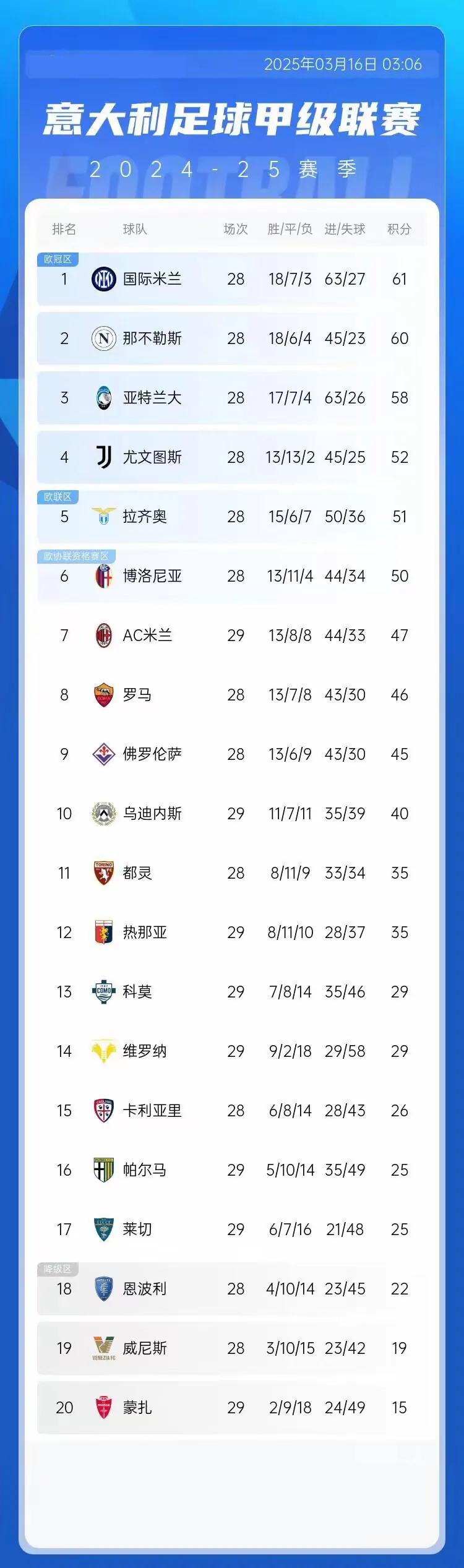 AC米兰_米兰是ac米兰还是国际米兰_ac米兰