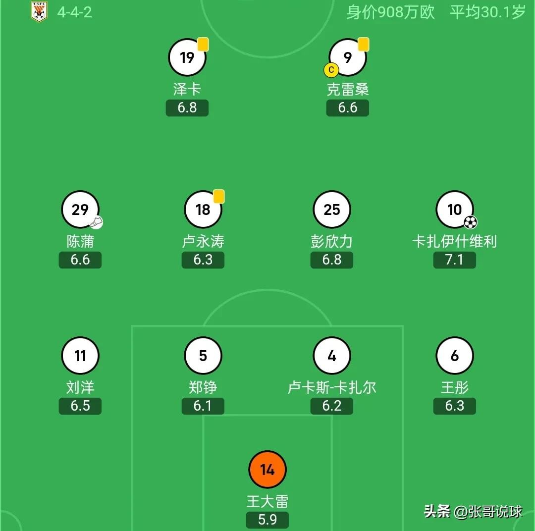 中超直播免费直播视频直播_中超积分榜排名最新_中超