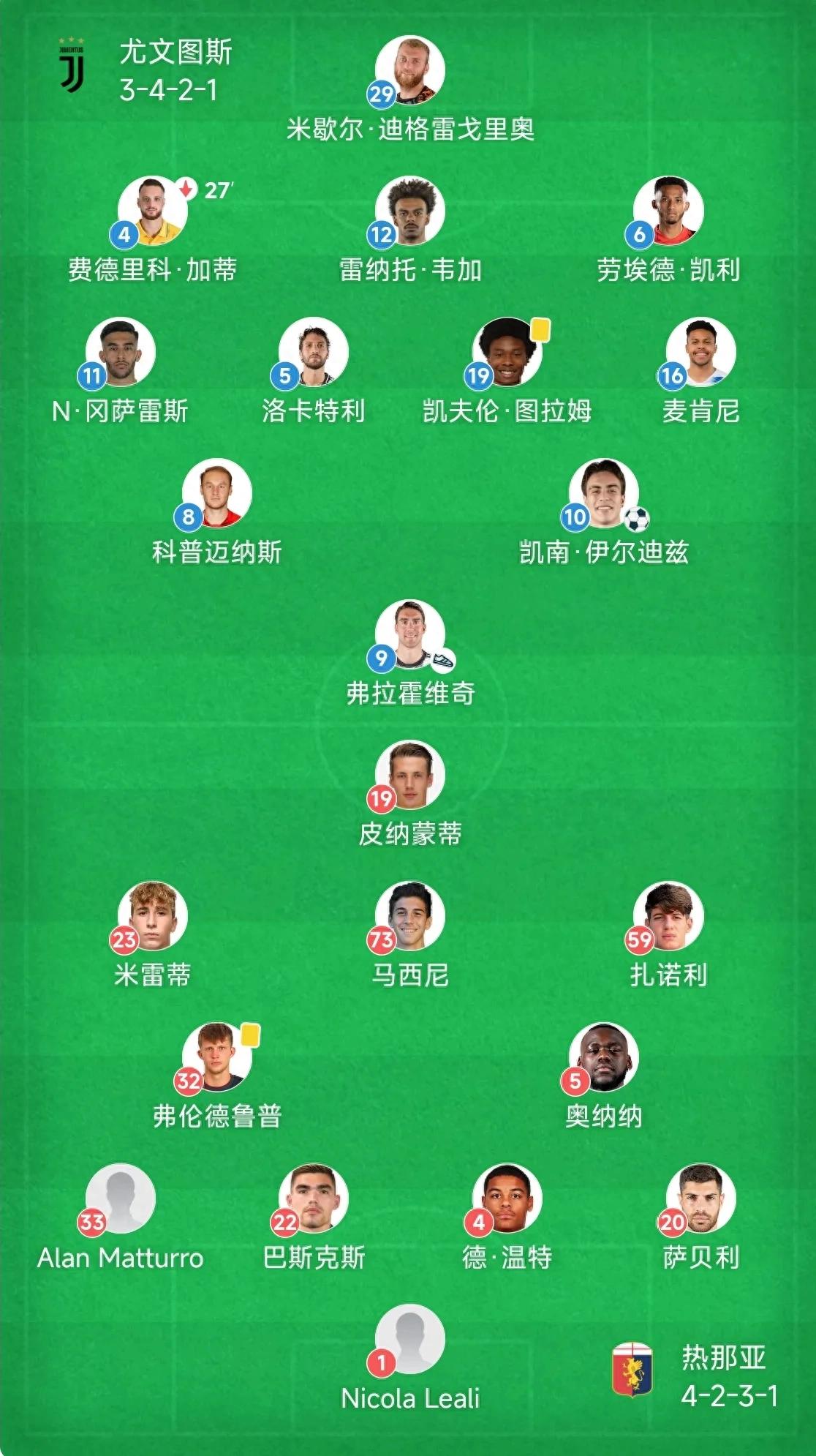 尤文图斯换帅最新消息_尤文图斯_尤文图斯赛程比分