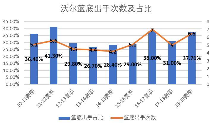 约翰穆勒与约翰密尔_约翰·沃尔_沃约翰维语