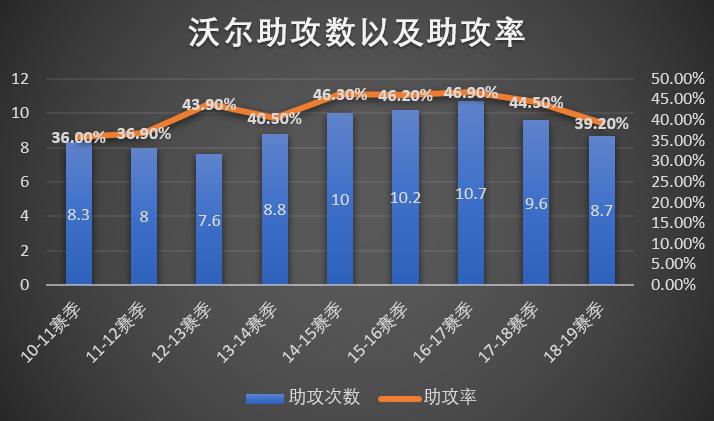 约翰穆勒与约翰密尔_沃约翰维语_约翰·沃尔