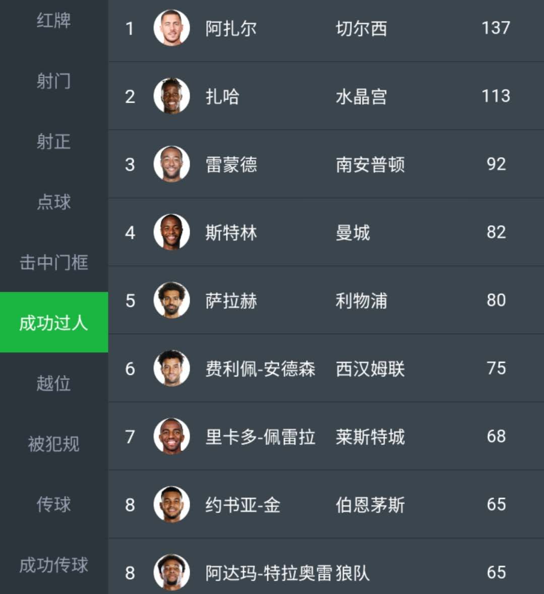 马尔扎哈天赋_扎哈_lol玛尔扎哈