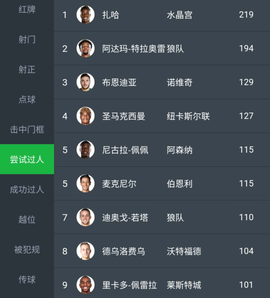 扎哈_马尔扎哈天赋_lol玛尔扎哈