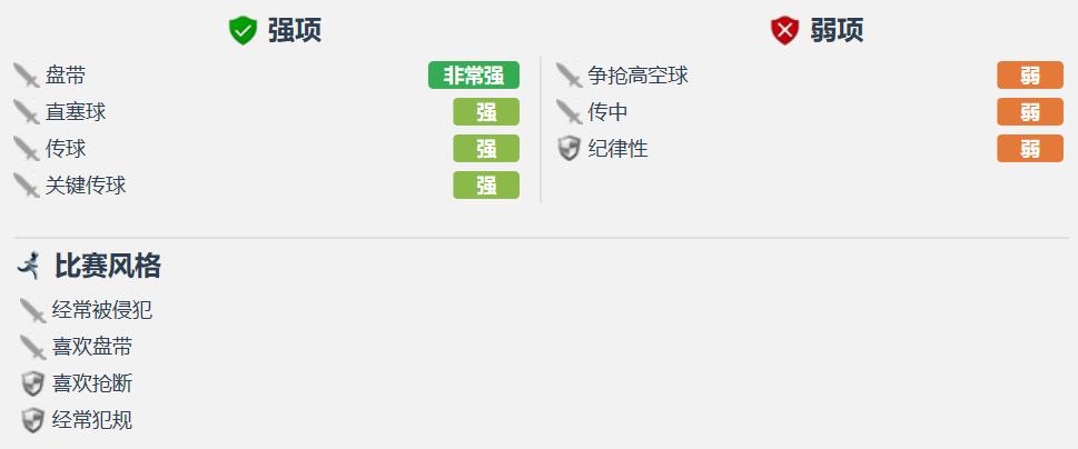 扎哈_lol玛尔扎哈_马尔扎哈天赋