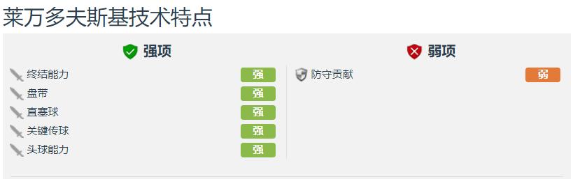 莱万科夫斯基_莱万多夫斯基_来万夫斯基