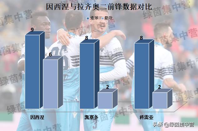 西北工业大学_因西涅_西洋参的功效与作用
