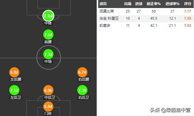 因西涅_西北工业大学_西洋参的功效与作用