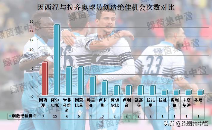 西洋参的功效与作用_西北工业大学_因西涅