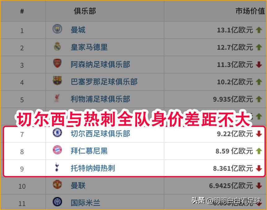 热刺_热刺对法兰克福比分预测_热刺对阵法兰克福