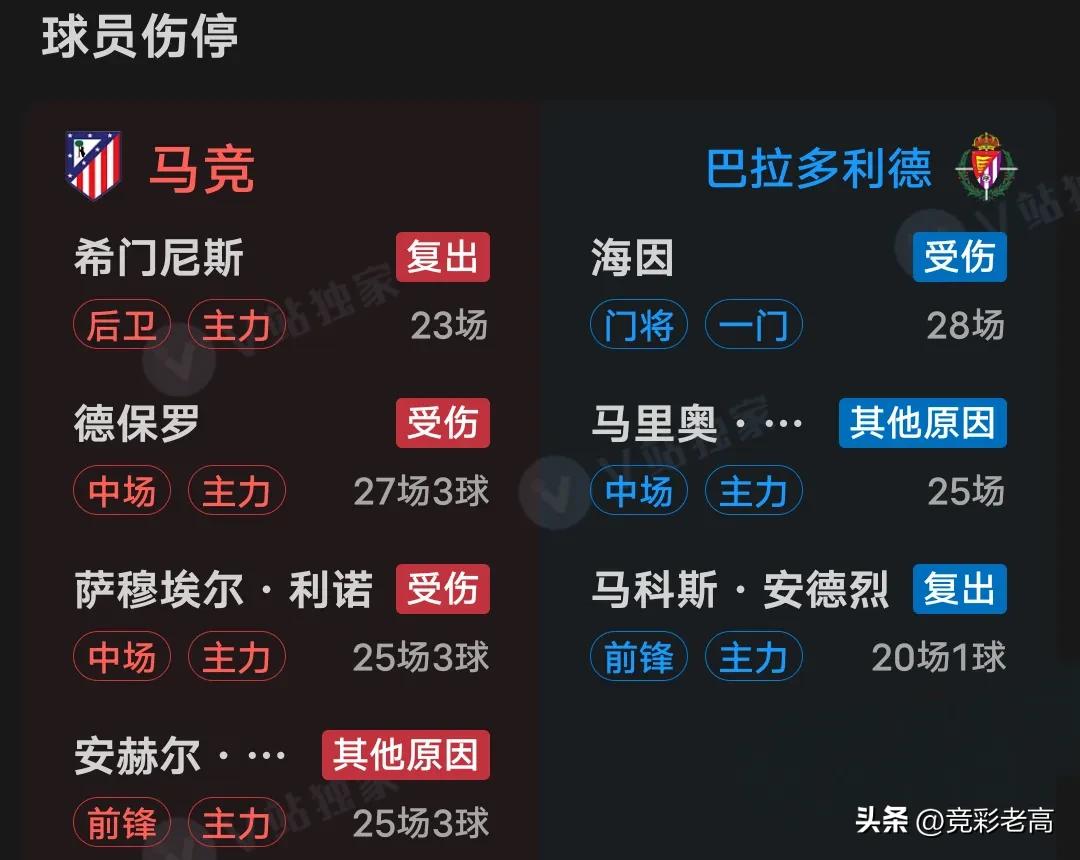 马德里竞技啥意思_马德里竞技德比对手_马德里竞技