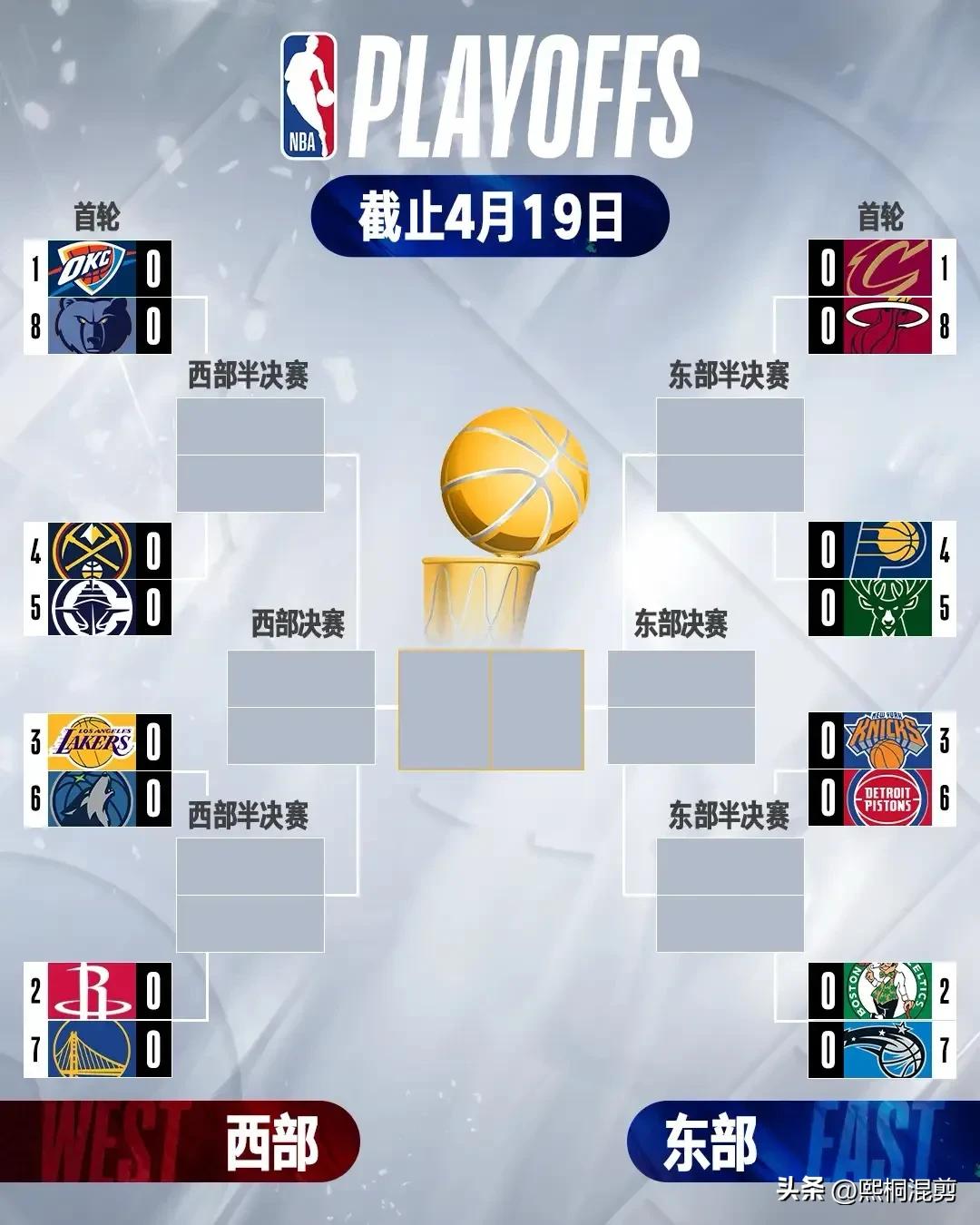 迈阿密热火阵容_迈阿密热火队_迈阿密热火队名宿