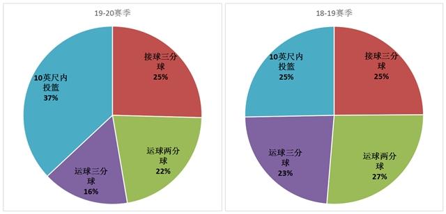 贾斯廷·霍勒迪_贾斯丁霍勒迪兄弟_霍勒迪兄弟