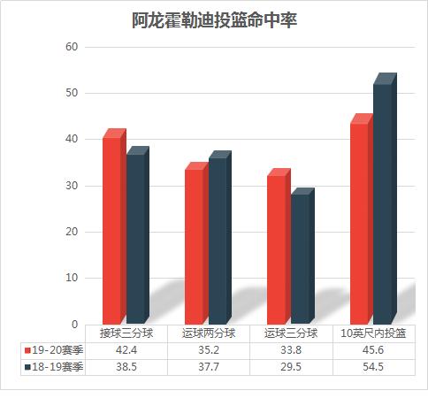 贾斯廷·霍勒迪_霍勒迪兄弟_贾斯丁霍勒迪兄弟