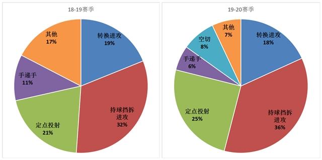贾斯廷·霍勒迪_霍勒迪兄弟_贾斯丁霍勒迪兄弟