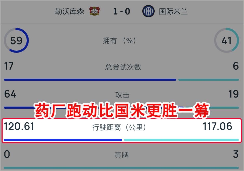 拜仁慕尼黑球员名单全部_拜仁慕尼黑1-1美因茨_拜仁慕尼黑