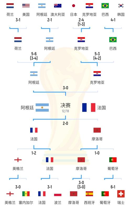 齐耶赫_赫齐辕_赫齐帕齐