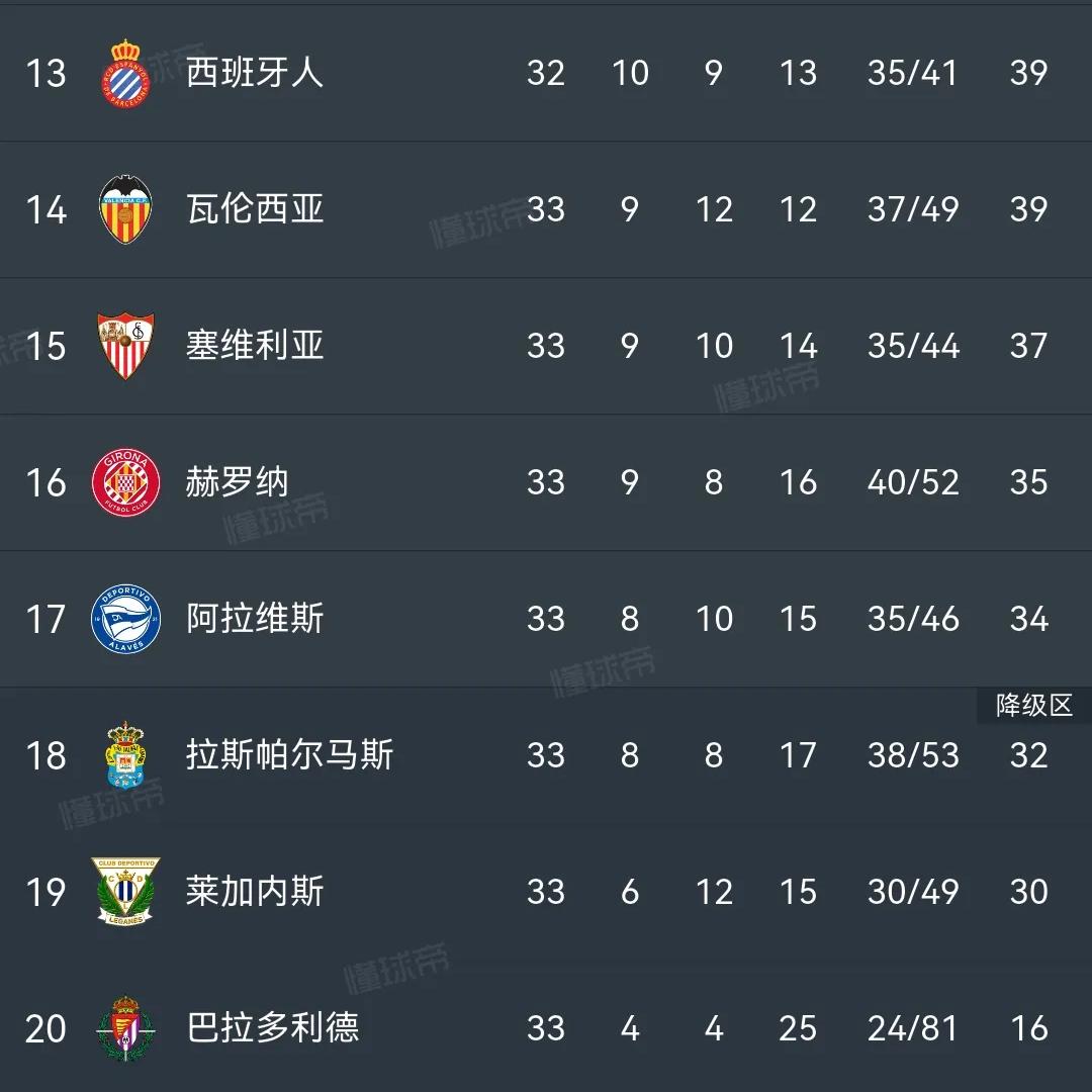 比利亚雷亚尔_比利亚雷亚尔实力怎么样_比利亚雷亚尔贴吧