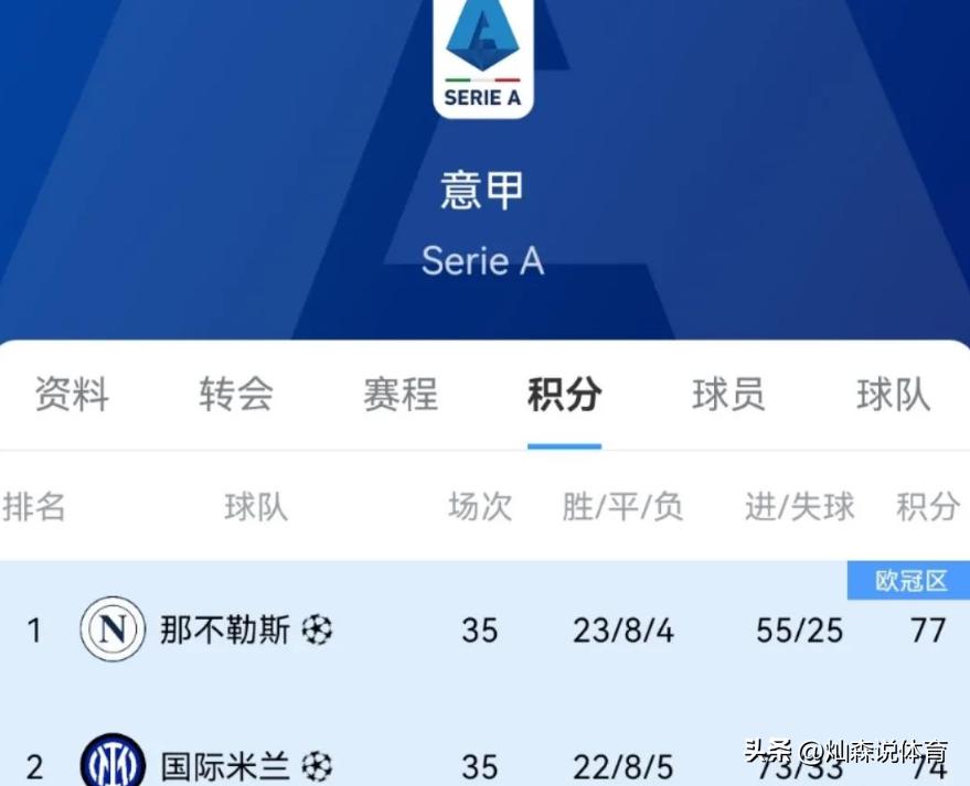 意甲争四局势分析_AC米兰_AC米兰逆转博洛尼亚