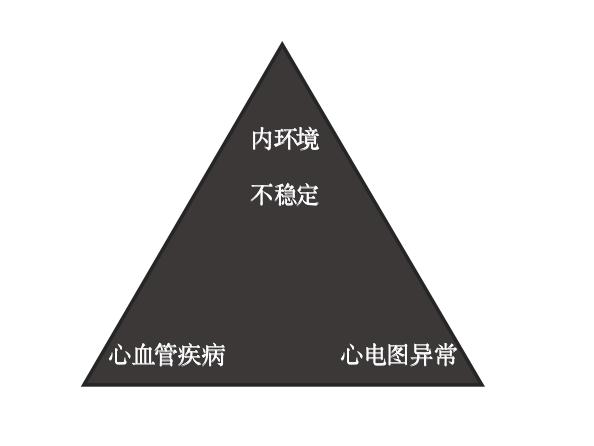 丹麦埃里克森世界杯回归_埃里克森心脏骤停康复_埃里克森