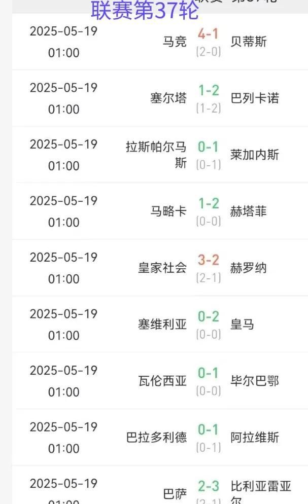 西甲巴萨比利亚雷亚尔比赛回顾_马德里竞技_皇马塞维利亚比赛结果
