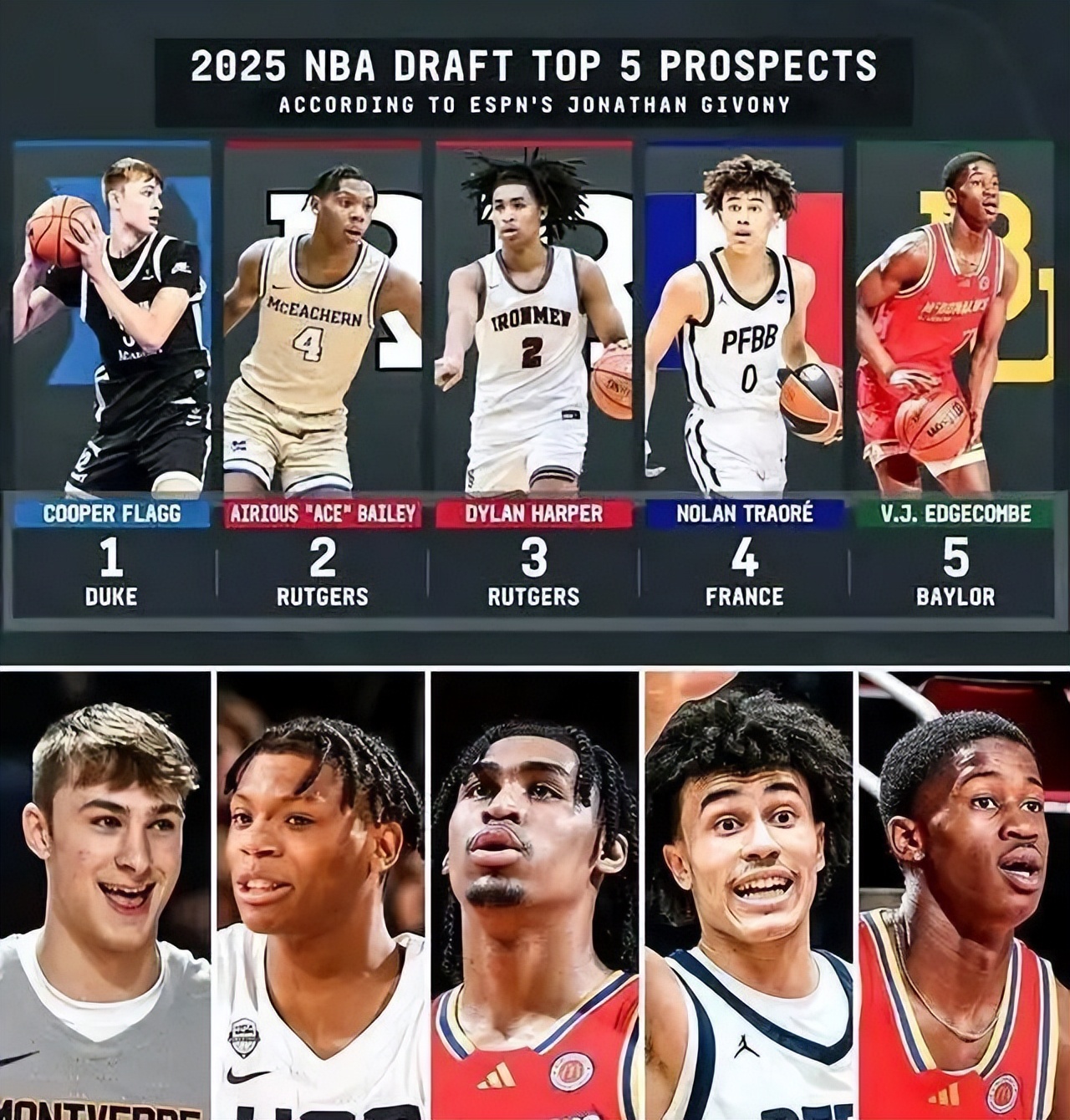 费城76人队3号签交易_费城76人队_2025年NBA选秀权分析