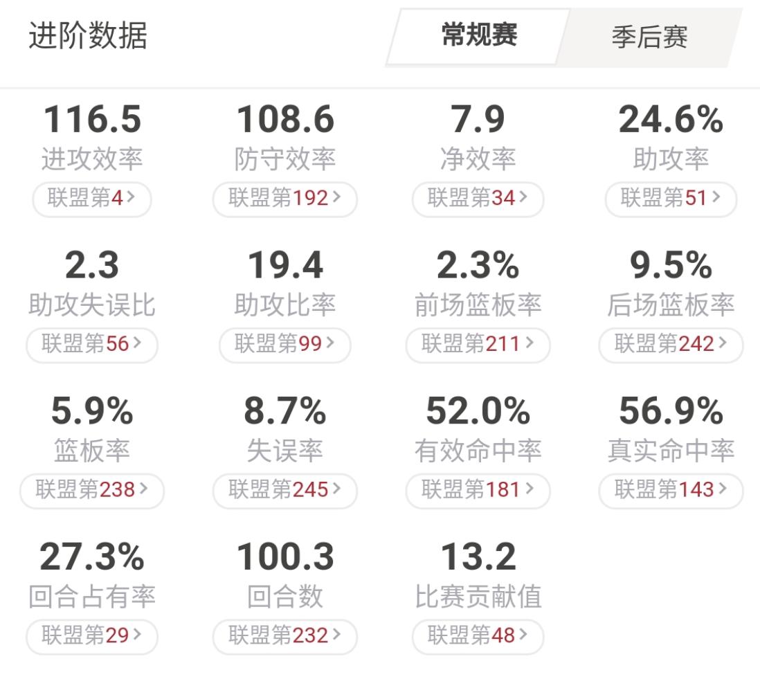肯巴-沃克凯尔特人领袖_肯巴·沃克_凯尔特人沃克单挑欧文