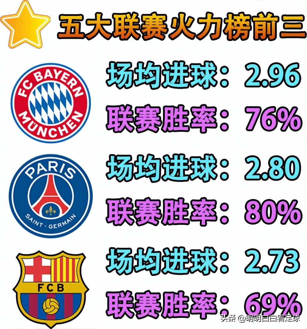 勒沃库森vs拜仁慕尼黑欧冠分析_拜仁慕尼黑防守反击策略_拜仁慕尼黑