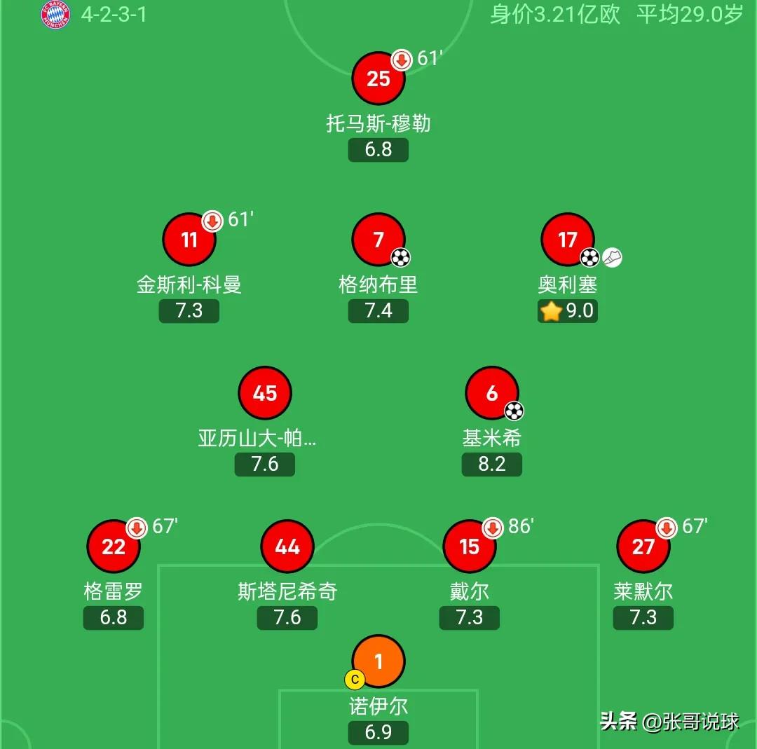 德甲冠军锁定_多特蒙德_多特蒙德欧冠席位