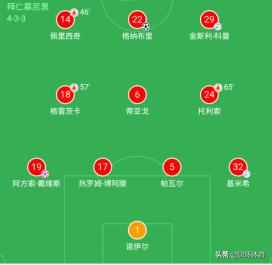 拜仁慕尼黑换帅后战绩_拜仁慕尼黑_拜仁慕尼黑德甲联赛连续不败