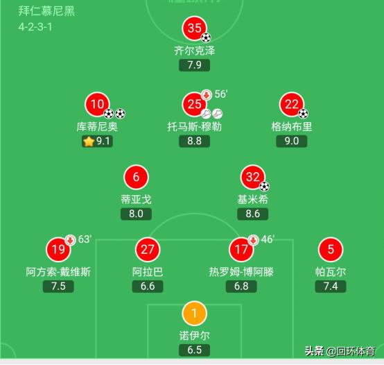 拜仁慕尼黑德甲联赛连续不败_拜仁慕尼黑换帅后战绩_拜仁慕尼黑