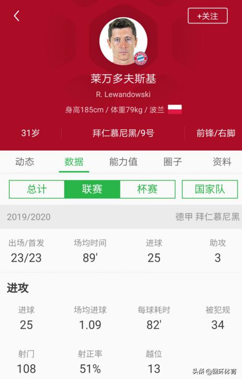 拜仁慕尼黑德甲联赛连续不败_拜仁慕尼黑_拜仁慕尼黑换帅后战绩