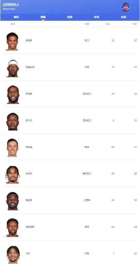 凯文·杜兰特交易可能性_迈阿密热火队_迈阿密热火队2024-25赛季分析