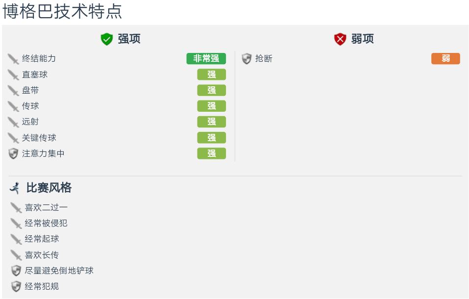 博格巴_博格巴 转会传闻 皇马尤文_博格巴 曼联 伤病困扰