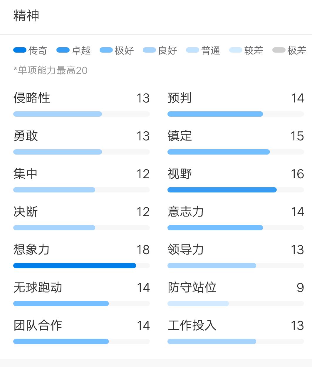 博格巴_博格巴 转会传闻 皇马尤文_博格巴 曼联 伤病困扰
