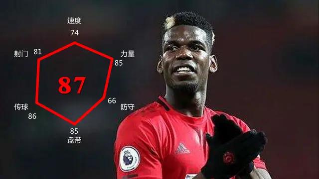 博格巴 转会传闻 皇马尤文_博格巴_博格巴 曼联 伤病困扰