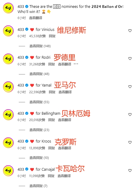 维尼修斯金球奖投票_维尼修斯_2024金球奖候选名单