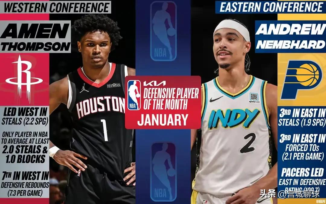 阿门·汤普森 NBA 休斯顿火箭_阿门·汤普森 投射能力分析_阿门·汤普森
