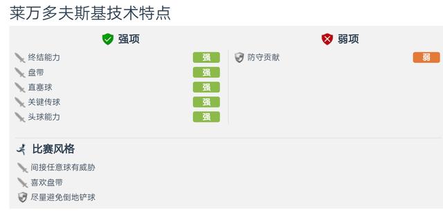 莱万多夫斯基_莱万拜仁中锋_莱万最佳球员