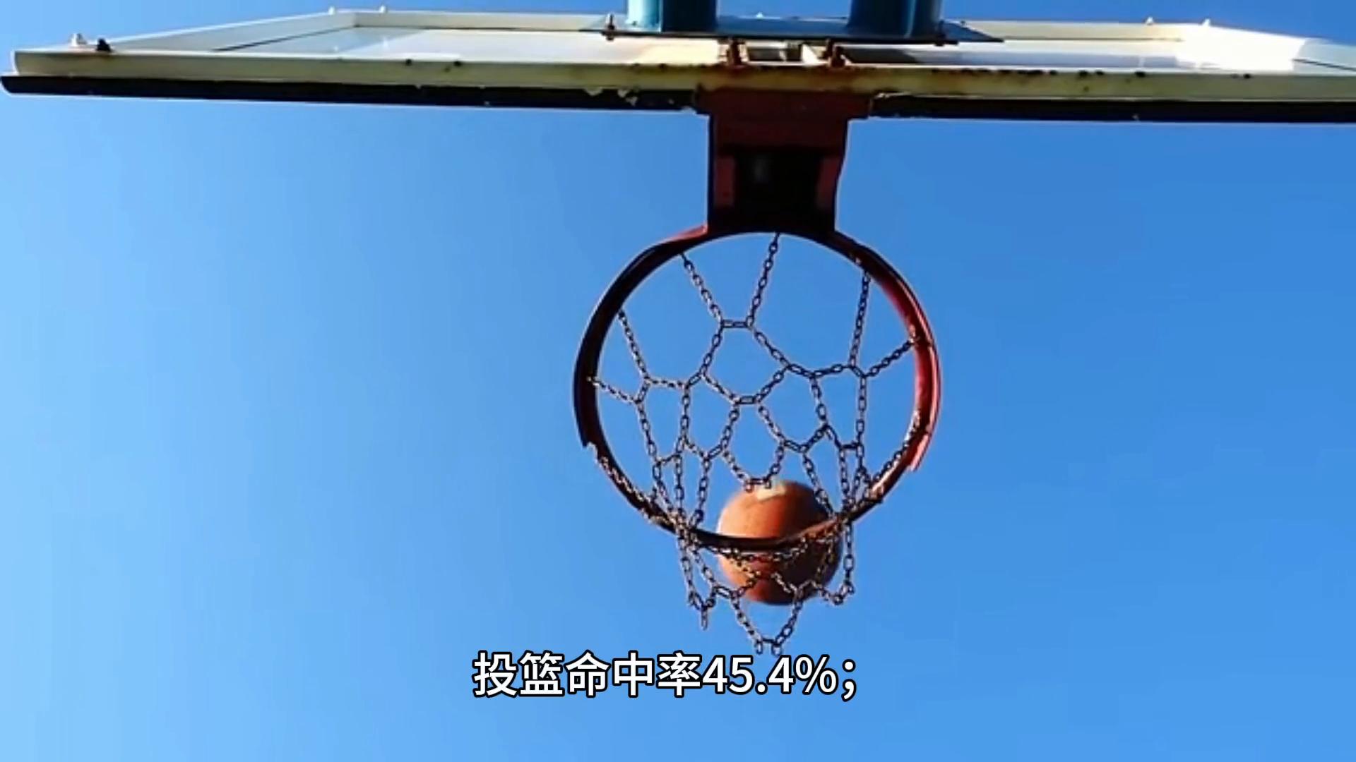 勇士队790万资质报价库明加_乔纳森·库明加_受限制自由球员库明加