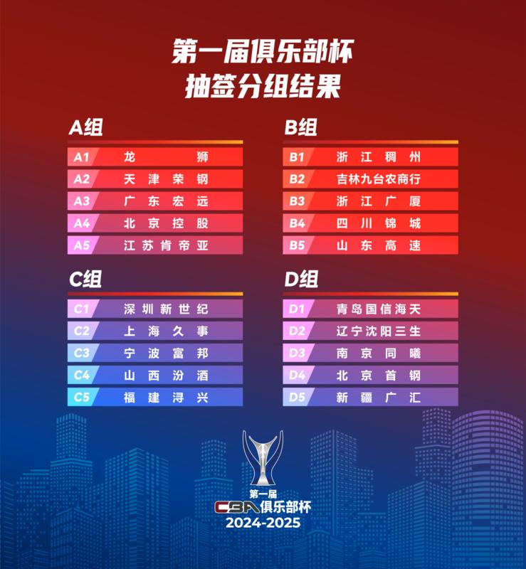 德里克·罗斯退役声明_德里克·罗斯_德里克·罗斯NBA生涯数据
