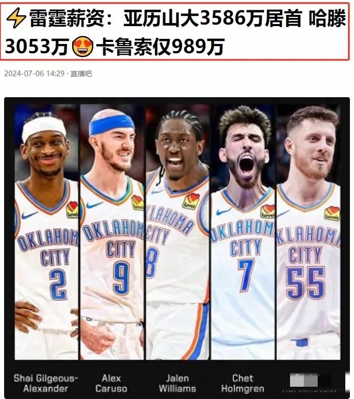雷霆队NBA总冠军_亚历山大MVP_俄克拉荷马城雷霆队