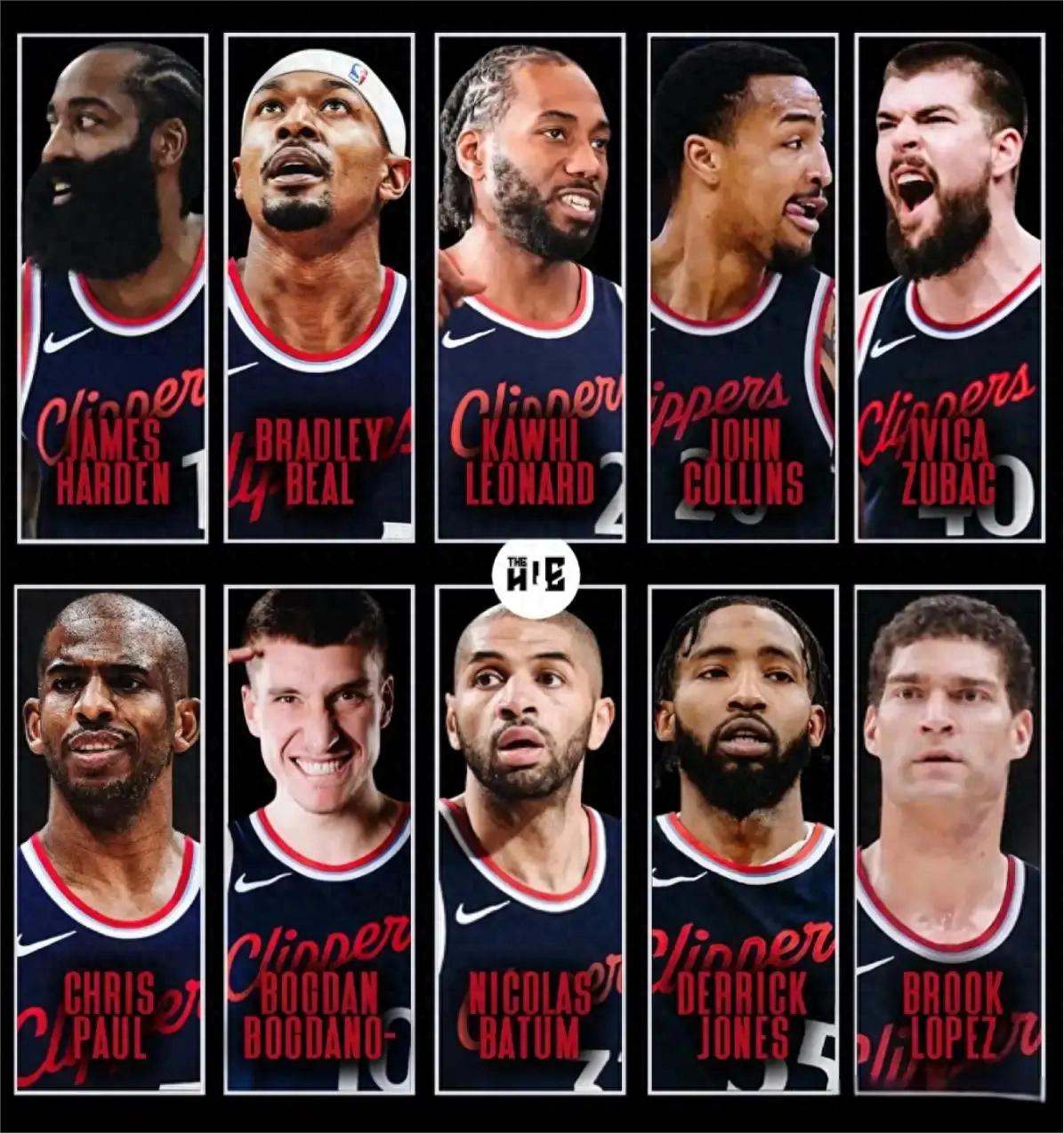 NBA最老战队伤病隐患_快船队_快船2026阵容分析