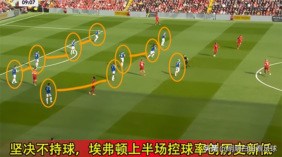 利物浦vs比利亚雷亚尔_黄潜欧冠分析_比利亚雷亚尔