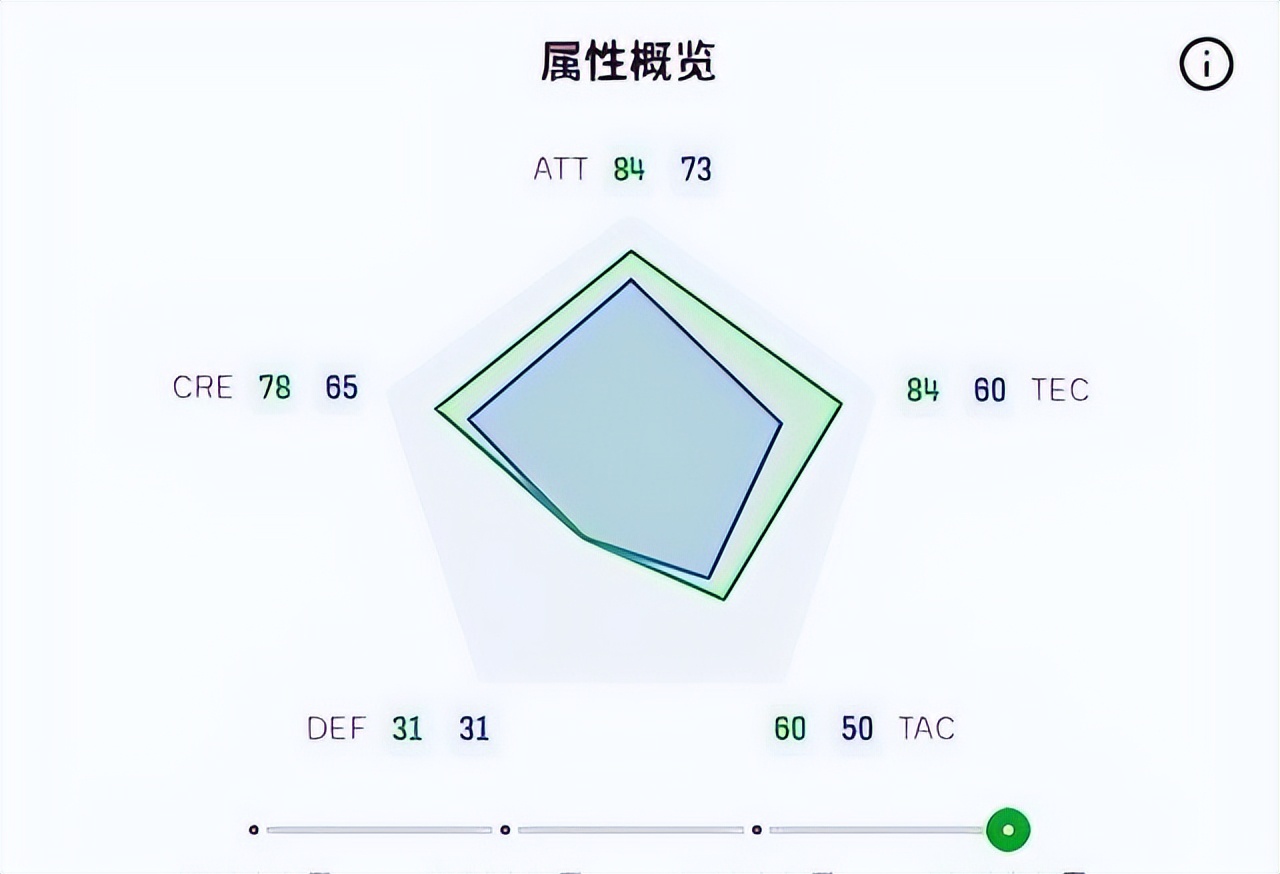 阿森纳_阿森纳埃泽转会水晶宫青训被淘汰埃泽_埃泽水晶宫转会阿森纳埃泽
