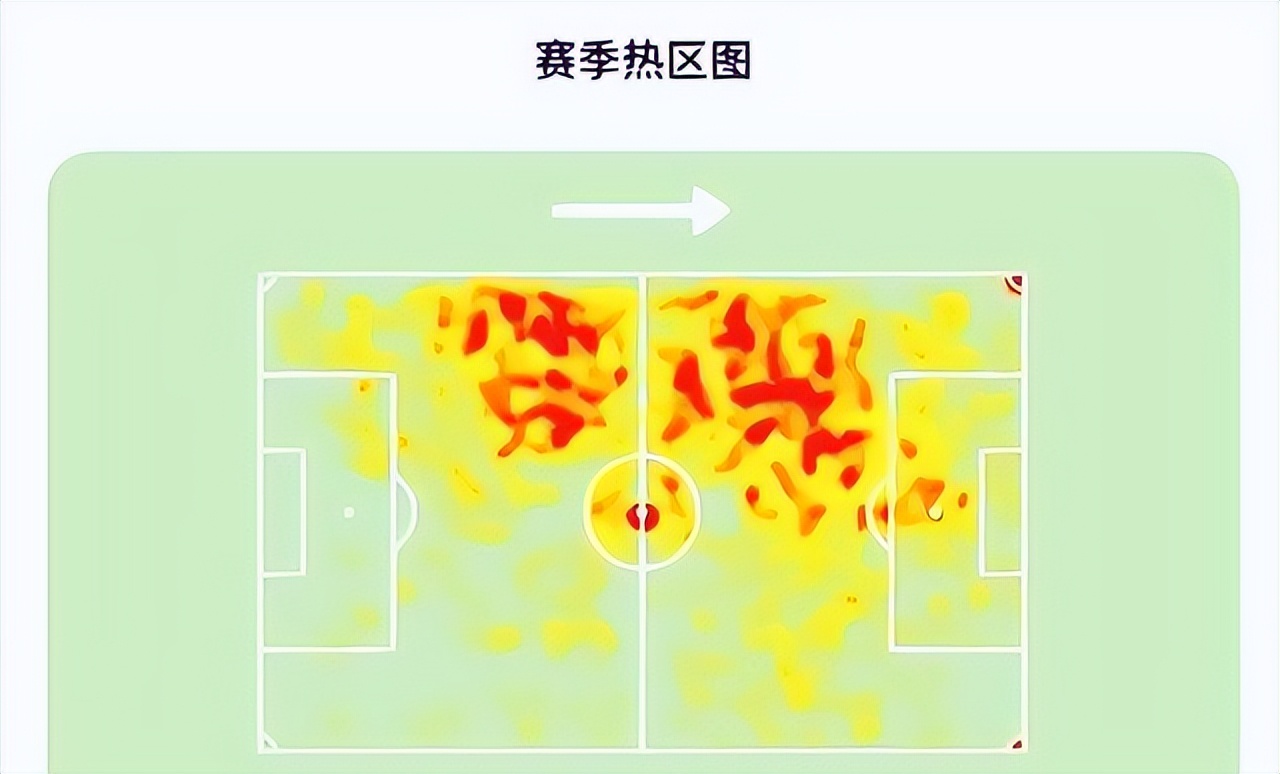 阿森纳埃泽转会水晶宫青训被淘汰埃泽_埃泽水晶宫转会阿森纳埃泽_阿森纳